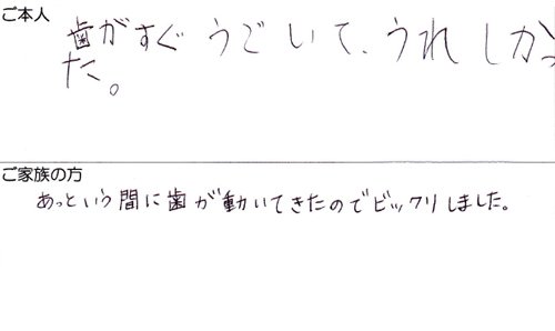 患者さんの声